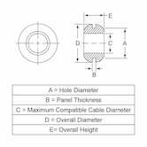 Essentra Grommet, 1.25" Hole Diameter, .875" ID, 1.625" OD, .125" Panel Thickness, Rubber, Black