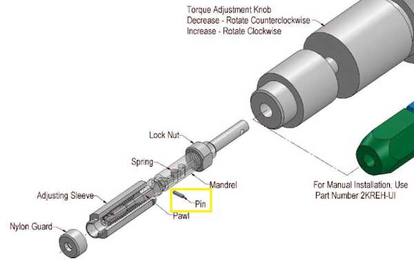 Local Pivot Model Hardware Hardware Specialty | Search Results