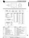 Lyn-Tron 1/4" Round Steel Spacer Spacer, .145" ID, .187" L, Zinc Clear Trivalent